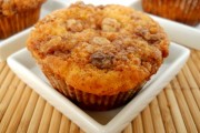 Baklava Muffins